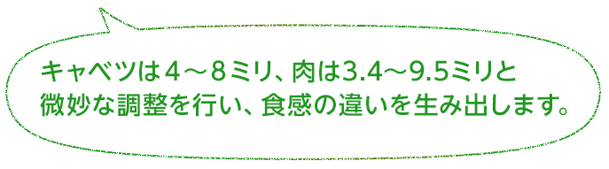 キャベツは4～8ミリ、肉は3.4～9.5ミリと微妙な調整を行い、食感の違いを生み出します。